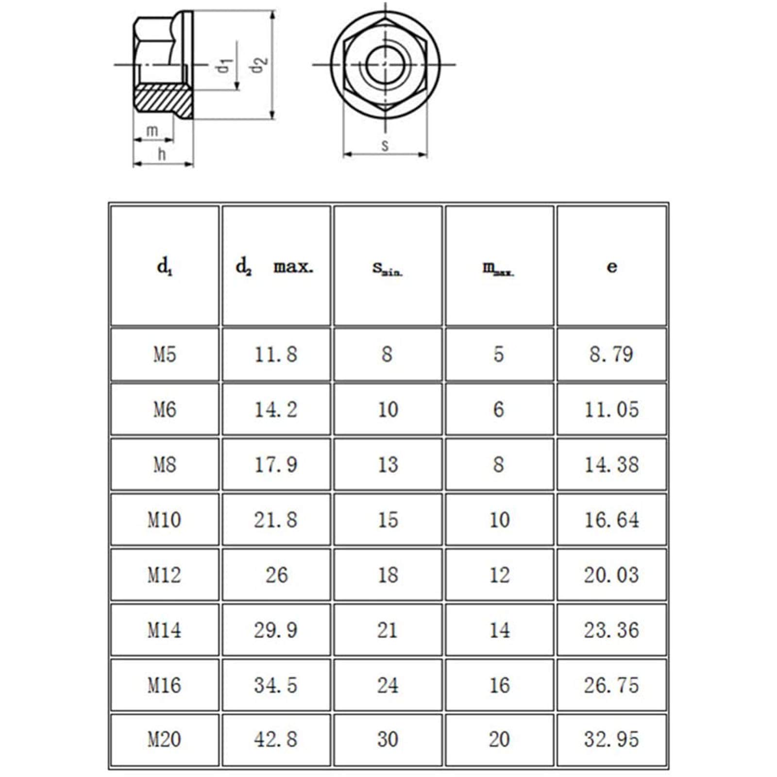 M4 Serrated Flange Nuts, 0.7 Pitch,Stainless Steel 18-8 (304